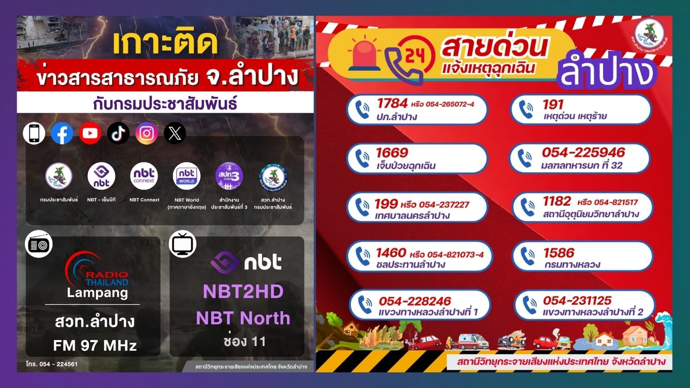 สายด่วน ลำปาง