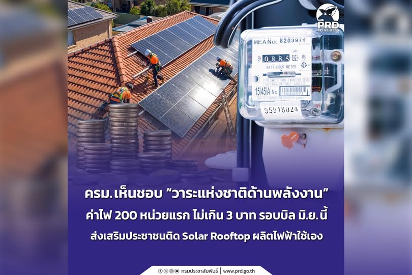ครม. เห็นชอบ &ldquo;วาระแห่งชาติด้านพลังงาน&rdquo; ค่าไฟ 200 หน่วยแรก ไม่เกิน 3 บาท รอบบิล มิ.ย.นี้