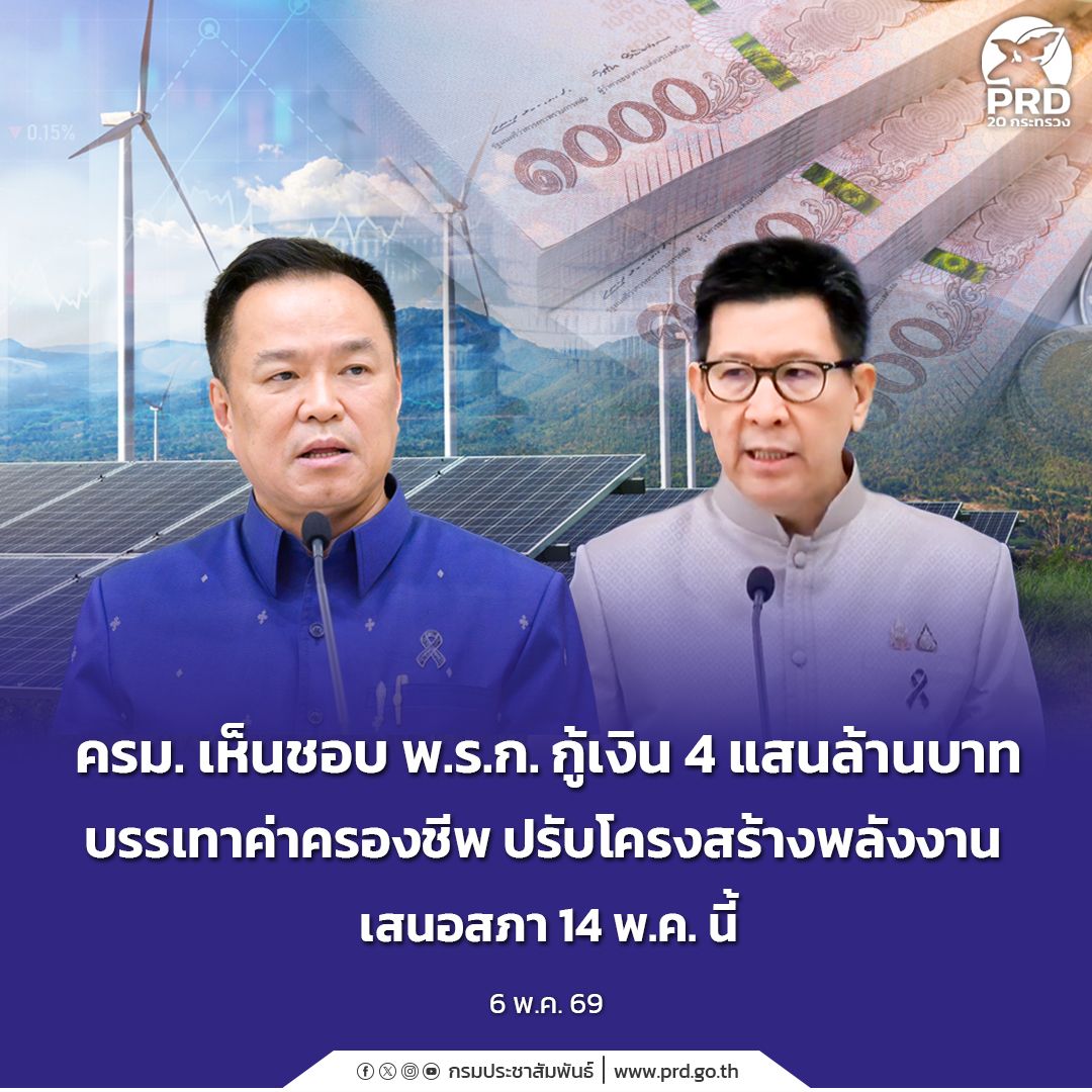 ครม. เห็นชอบ พ.ร.ก. กู้เงิน 4 แสนล้าน บรรเทาค่าครองชีพ ปรับโครงสร้างพลังงาน เสนอสภา  14 พ.ค. นี้