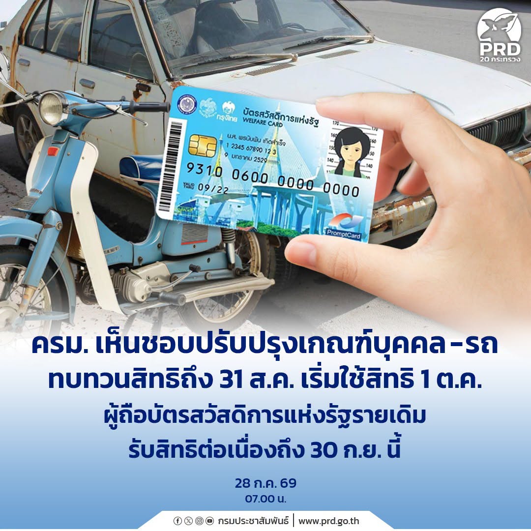 ครม. เห็นชอบปรับปรุงเกณฑ์บุคคล-รถ ทบทวนสิทธิถึง 31 ส.ค. เริ่มใช้สิทธิ 1 ต.ค. ผู้ถือบัตรสวัสดิการแห่งรัฐรายเดิมรับสิทธิต่อเนื่องถึง 30 ก.ย. นี้