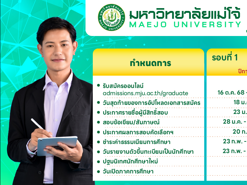 มหาวิทยาลัยแม่โจ้ เปิดรับสมัครนักศึกษาใหม่ ระดับบัณฑิตศึกษา ประจำปีการศึกษา 2569 ตั้งแต่วันที่ 1 มิถุนายน 2569 ถึงวันที่ 30 กันยายน 2569
