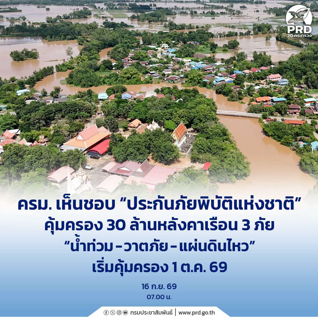 ครม. เห็นชอบ &ldquo;ประกันภัยพิบัติแห่งชาติ&rdquo; คุ้มครอง 30 ล้านหลังคาเรือน 3 ภัย &ldquo;น้ำท่วม วาตภัย แผ่นดินไหว&rdquo; เริ่มคุ้มครอง 1 ต.ค. 69