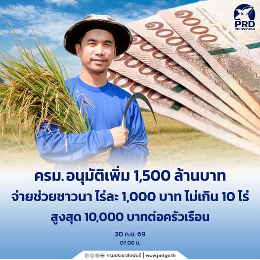 &nbsp;รัฐบาลเร่งช่วยเหลือผู้ประสบอุทกภัย ย้ำแจ้งเตือนล่วงหน้า ยกของขึ้นที่สูง อพยพ ลดความสูญเสีย